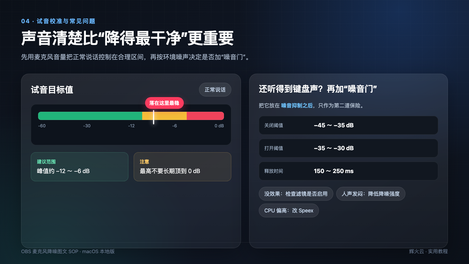 试音目标值、噪音门参考值与常见问题